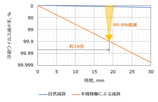 修正の図.png