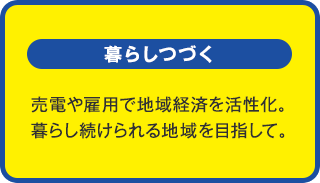 暮らしつづく：売電や雇用で地域経済を活性化。
暮らし続けられる地域を目指して。