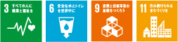 3全ての人に健康と福祉を 6安全な水とトイレを世界中に 9産業と技術革新の基盤をつくろう 11住み続けられるまちづくりを