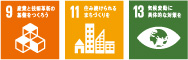 9産業と技術革新の基盤をつくろう 11住み続けられるまちづくりを 13気候変動に具体的な対策を